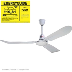 Northwest Envirofan Model #60F-9 277V White Commercial Variable Speed Ceiling Fan (56" Downflow, 27,500 CFM, 3 Yr Warranty, 277V)